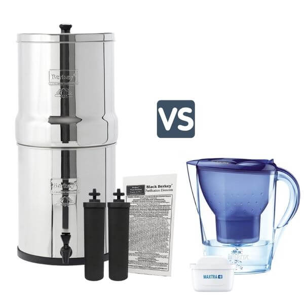 Berkey vs Brita - Berkey® Store